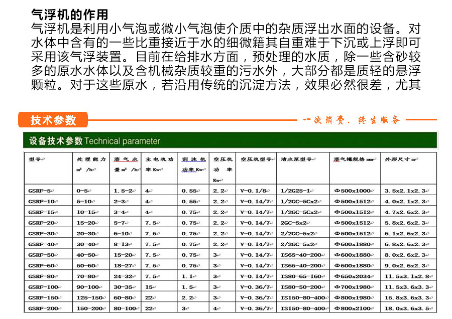 氣浮機(jī)-1_05.jpg
