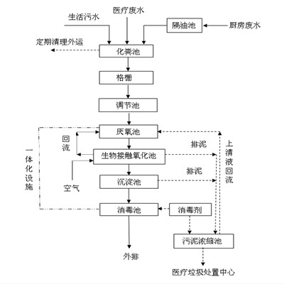 醫(yī)院.jpg