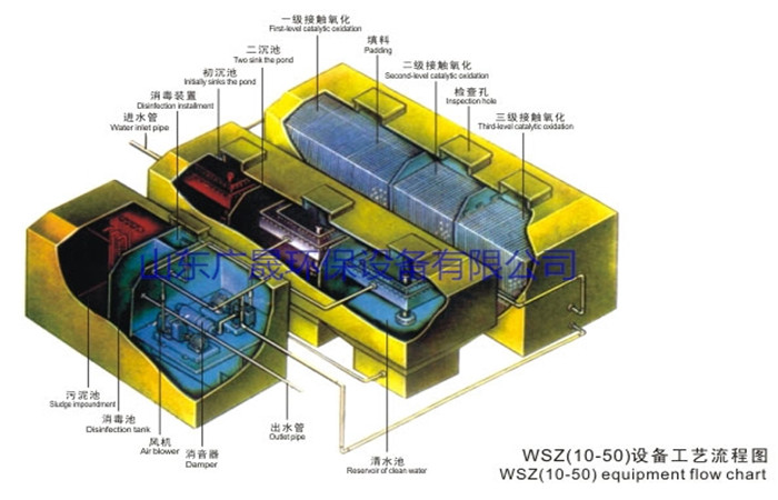 WSZ結(jié)構示意圖.jpg