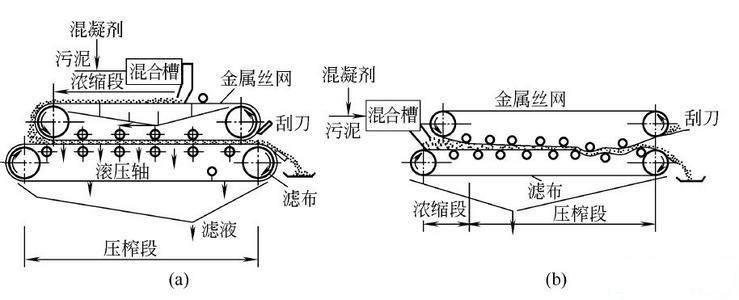 帶機結構圖.jpg