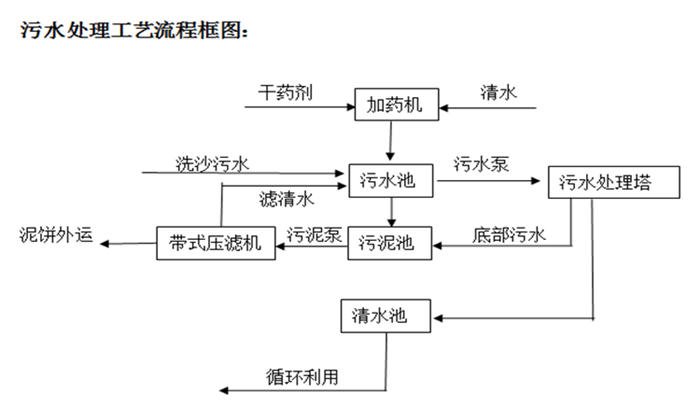 壓濾機(jī).png